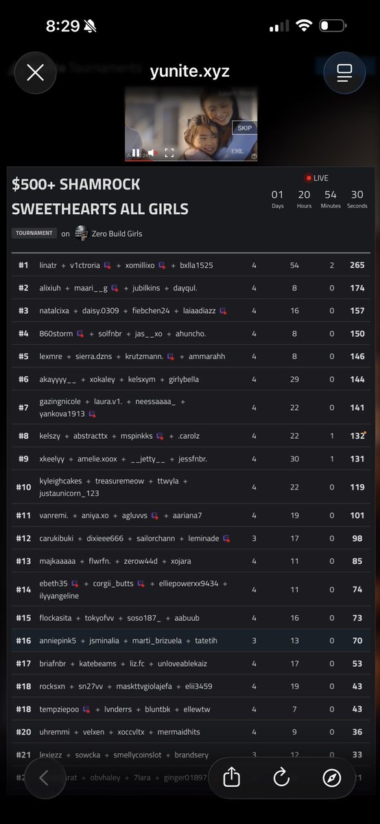 Got my first earnings in today’s 500$ shamrock sweethearts ZB squads tournament 🍀  GG’s everyone that played, super stacked lobbies 🐐