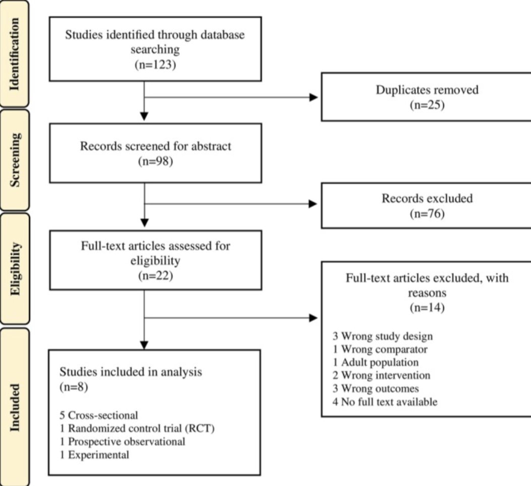 The Triological Society tweet media