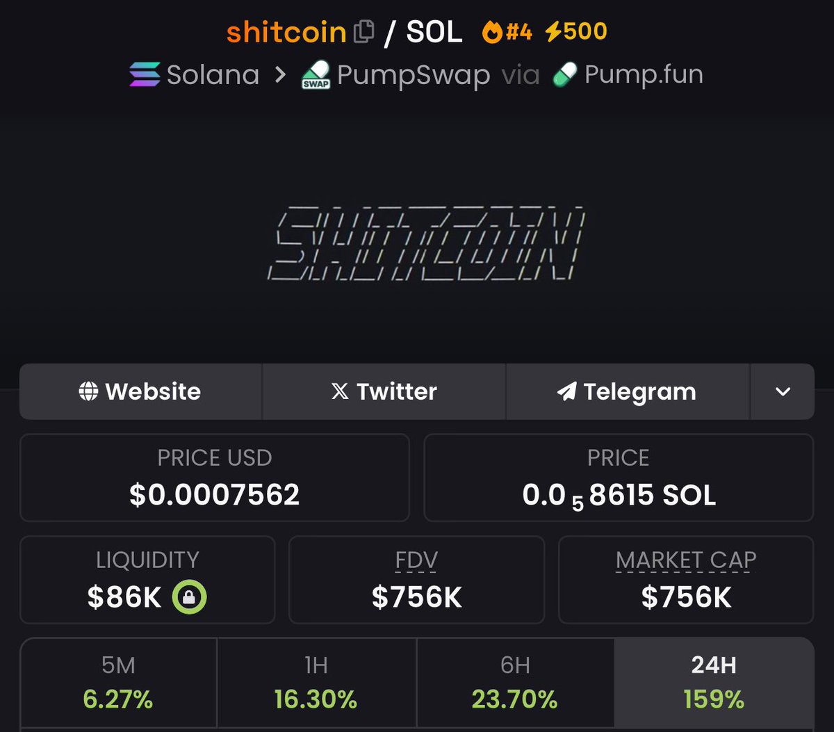 _Raphael_Theo's tweet photo. Solid run on $shitcoin 🚀

• Entry: $39K • Exit: $756K • Gain: 19.4x

When I drop a setup, the chart usually does the talking.

• Signal goes out • Price goes up

NO CONFUSION !

#Memecoin #CryptoGems #Altcoins #Moonshot 🤝 https://t.co/oOzIxINn5D