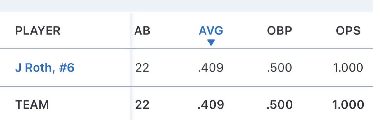 John Roth tweet media