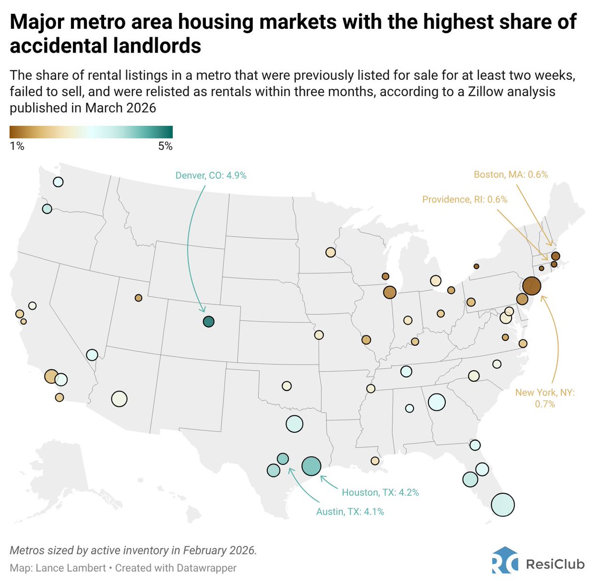 ResiClub 🏡📊 tweet media