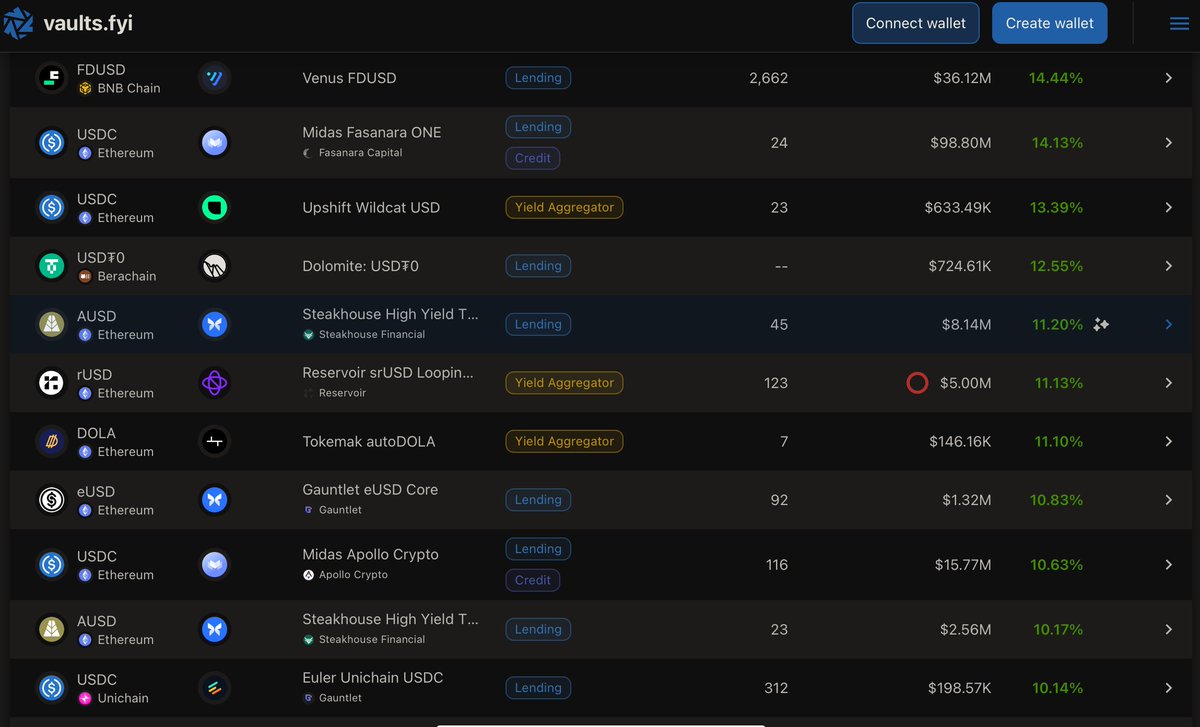 Yield Maxi tweet media
