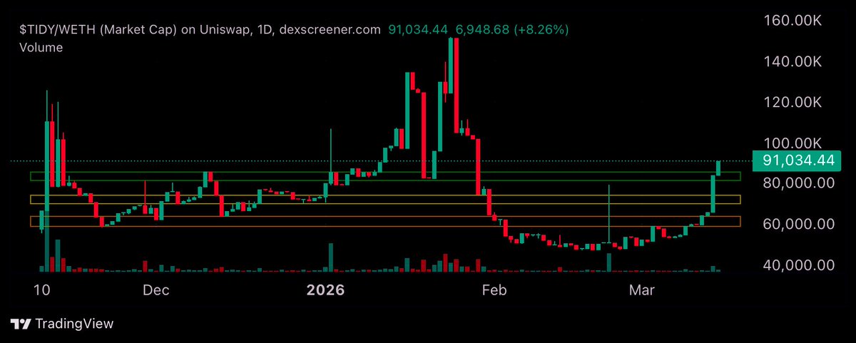 atze.base.eth tweet media