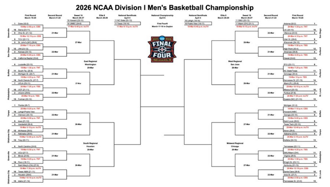 Hold the Phone ☎️ tweet media