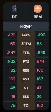Josh Lloyd tweet media