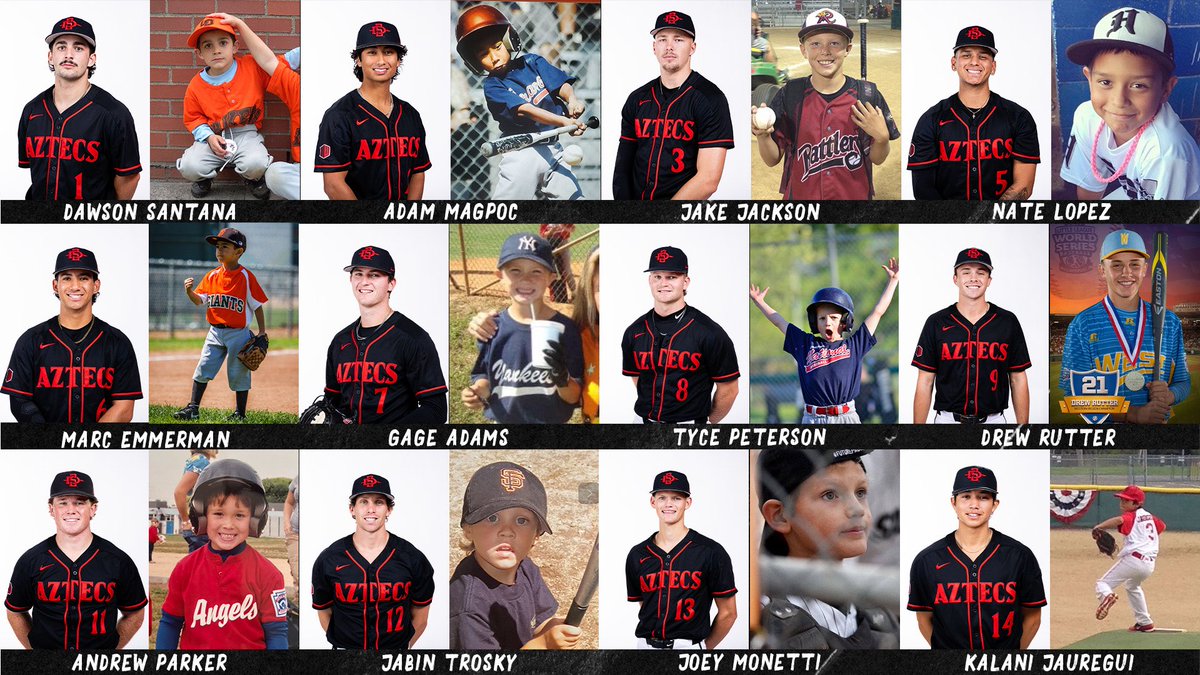 San Diego State Baseball tweet media