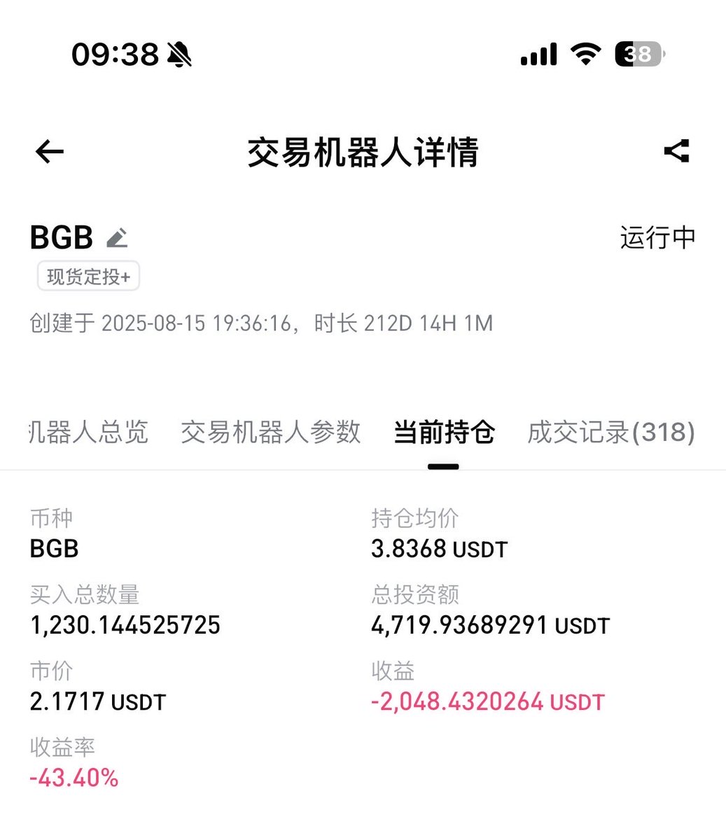 moon_bgb's tweet image. 连续318天，每天风雨无阻的定投，从8一路定投到2，价格越投越低，资产越投越少，这种在币圈属于什么水平?能不能让大家都叫我一声好哥哥（DSB）?其实这么久叫的人也不少，也不差这三两个了，随便叫吧🥹

但是呢，怎么叫都不影响我五年定投规划的执行，就是这么任性，今天是我定投 #BGB
