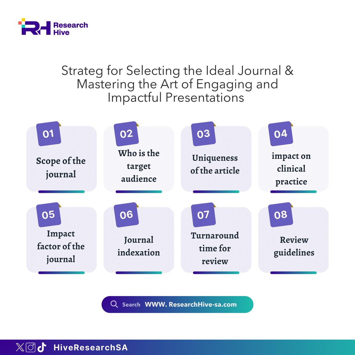 Research Hive tweet media