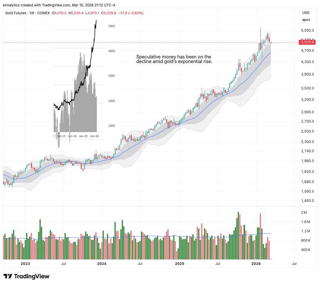Kirn Dhaliwal tweet media