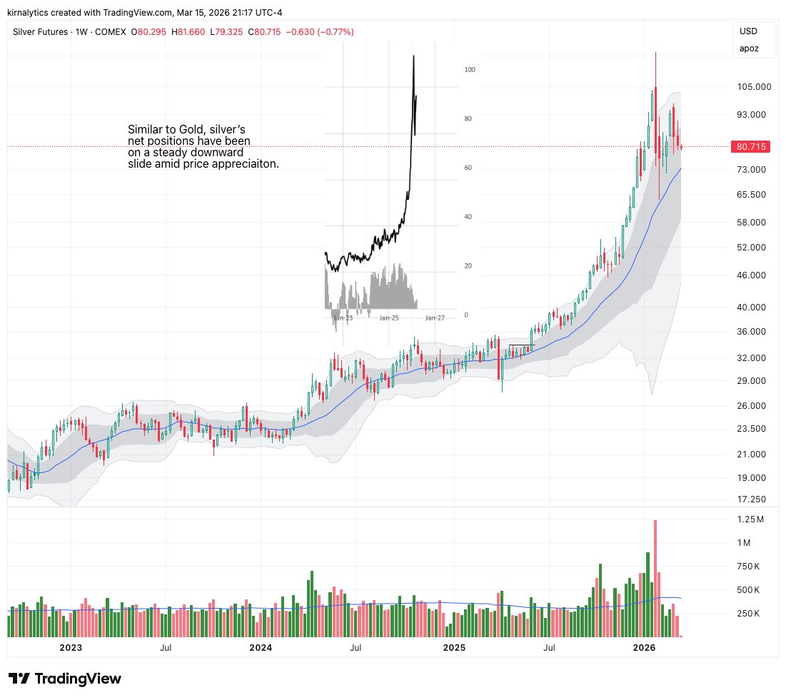 Kirn Dhaliwal tweet media