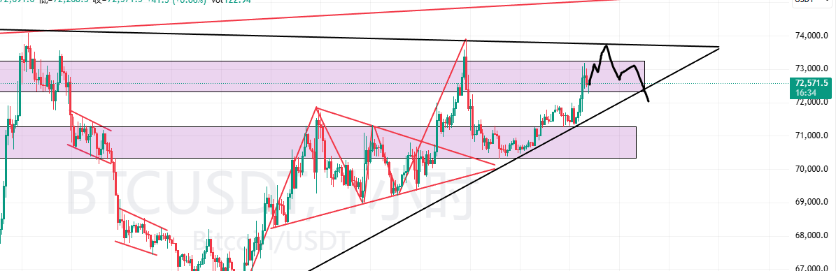 实力技术瓜 tweet media