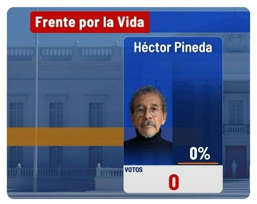 VenteDigo1's tweet photo. *Conecto mi celular y me duermo convencido de que quedo cargando*

El celular al otro día: https://t.co/c5libXjXNA