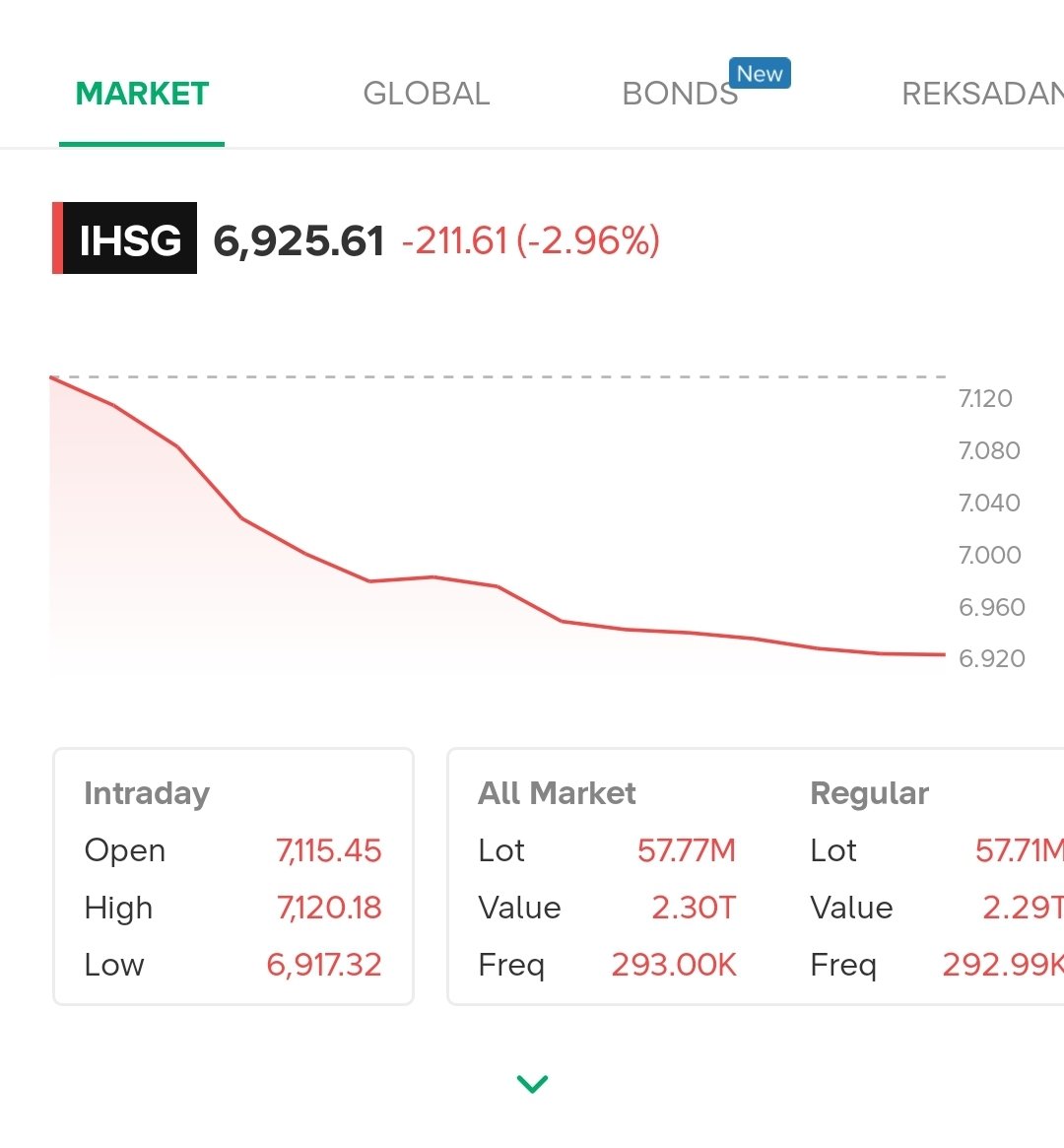 Jacobson Tambunan tweet media