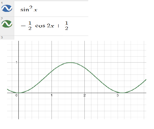 stupidmathtakes's tweet photo. just discovered this new identity
how do i contact universities https://t.co/DMVmaRoFOb