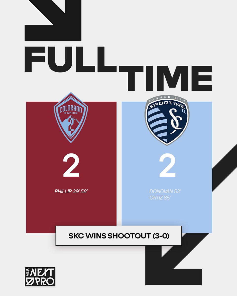 MLS NEXT Pro tweet media