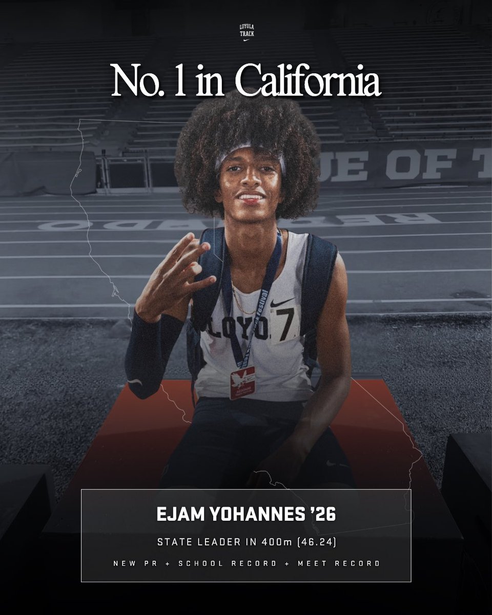 Loyola High School Athletics tweet media