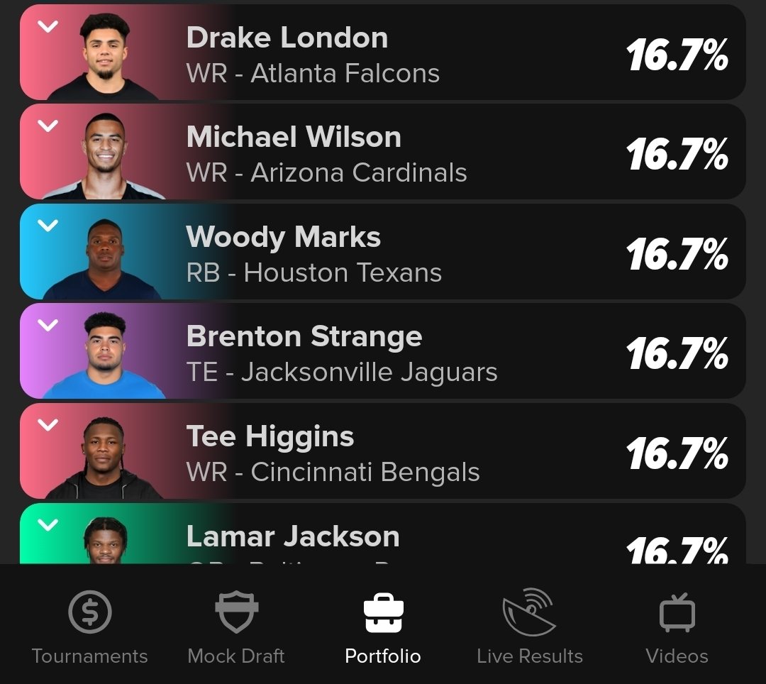 FastDraft Fantasy tweet media