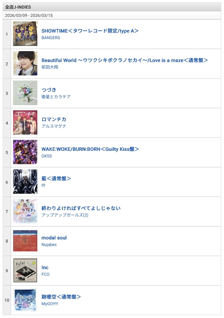 タワーレコードインフォメーション tweet media