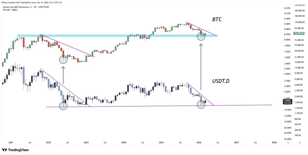 RickUntZ tweet media