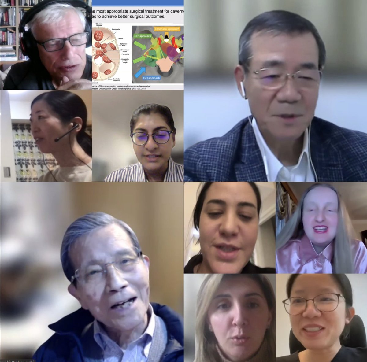 ACNS (Asian Congress of Neurological Surgeons) tweet media