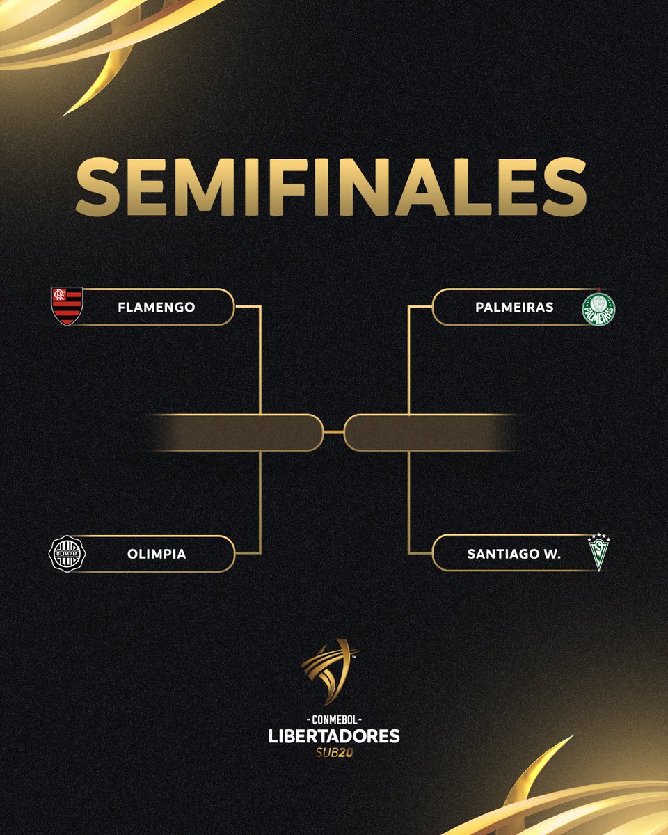 LibertadoresU20's tweet photo. 🙌🏆¡Cuatro equipos por un título! Estas son las Semifinales de la CONMEBOL #LibertadoresSub20

🏆 Quatro equipes na luta por um título. Estas são as semifinais da CONMEBOL #LibertadoresSub20 https://t.co/Aema2RYuD9