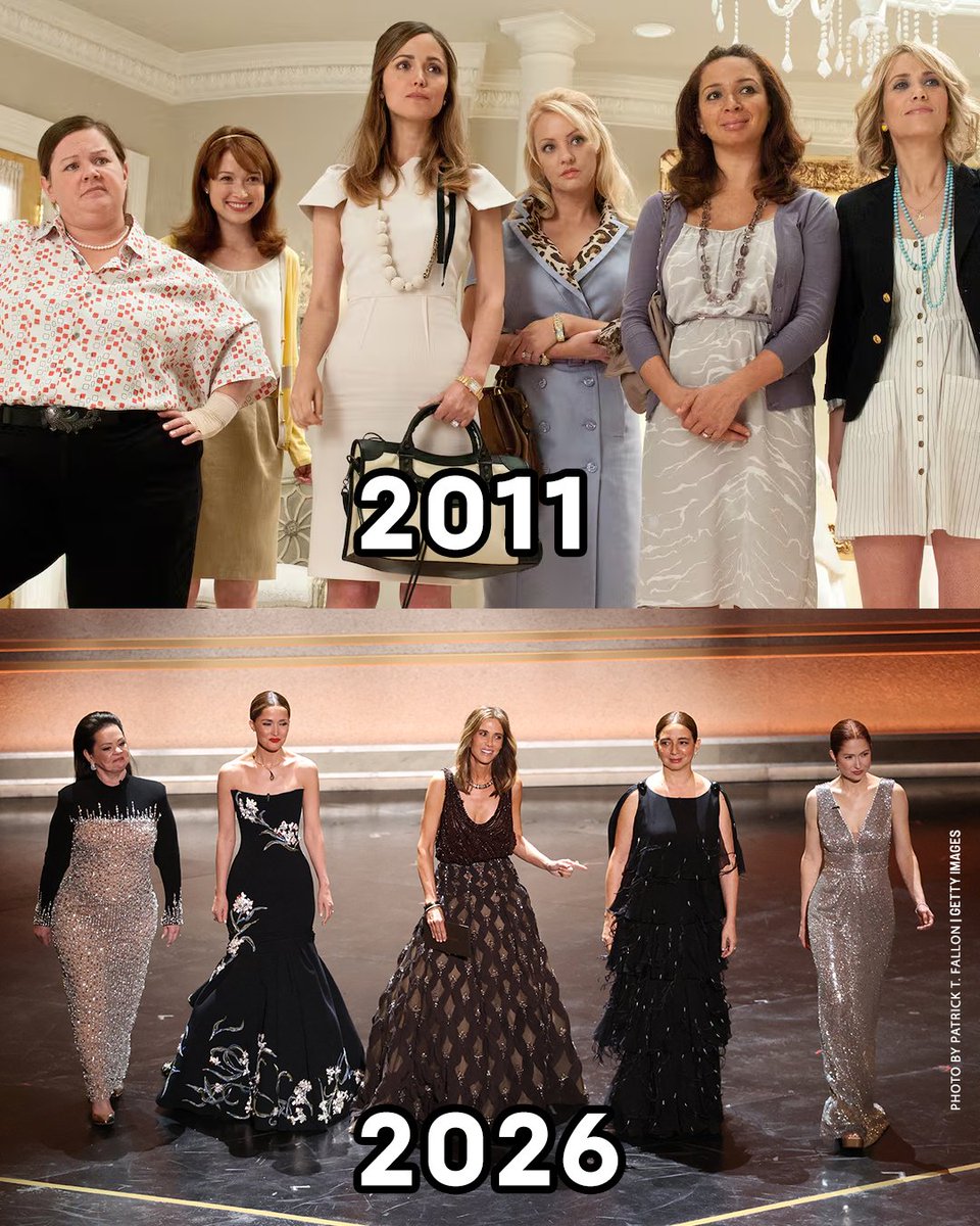 HBO Max Latinoamérica tweet media