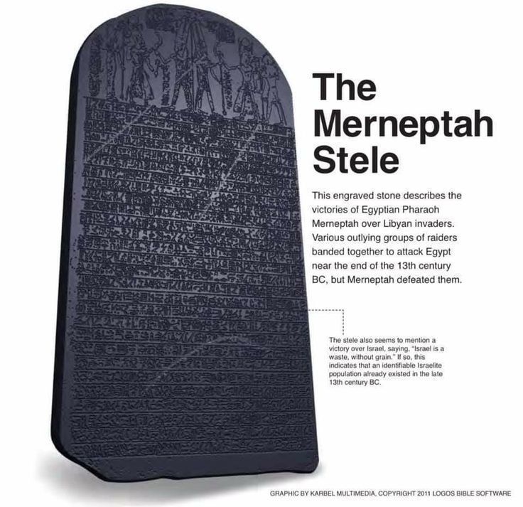 JoshuaBarzon's tweet photo. The Merneptah Stele (c. 1208 BC) is the oldest known extrabiblical reference to Israel by name. An Egyptian pharaoh boasting about his victories inadvertently gave us one of the most significant archaeological confirmations of Israel's existence in Canaan. https://t.co/m0hU5u4HYX