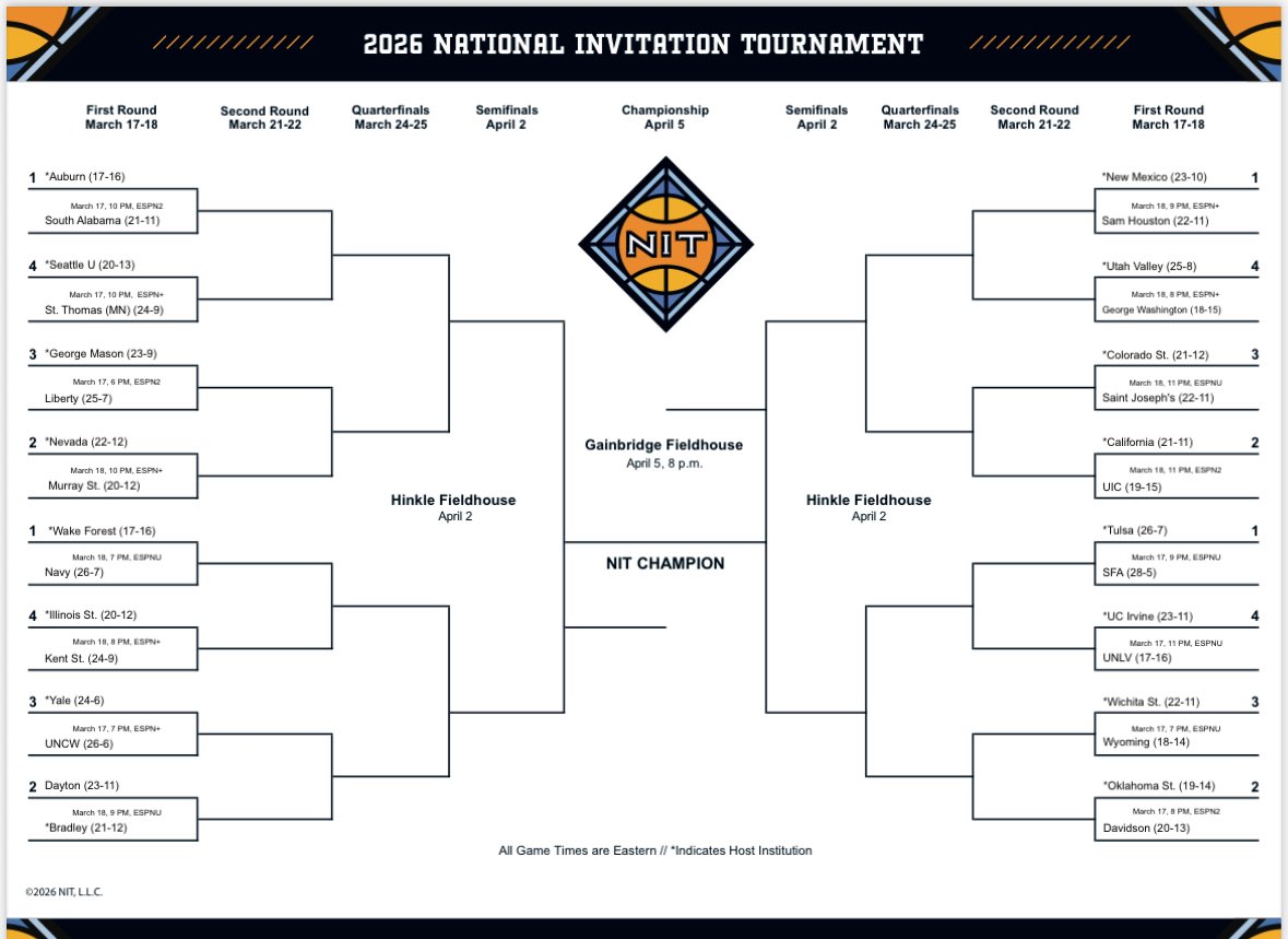 Adam Zagoria tweet media