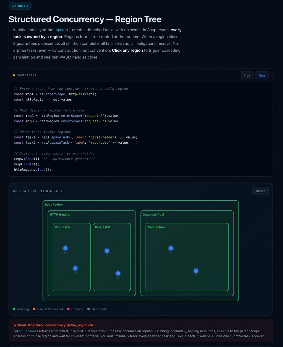 Jeffrey Emanuel tweet media