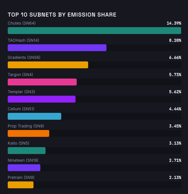 Bob𝕤ki tweet media