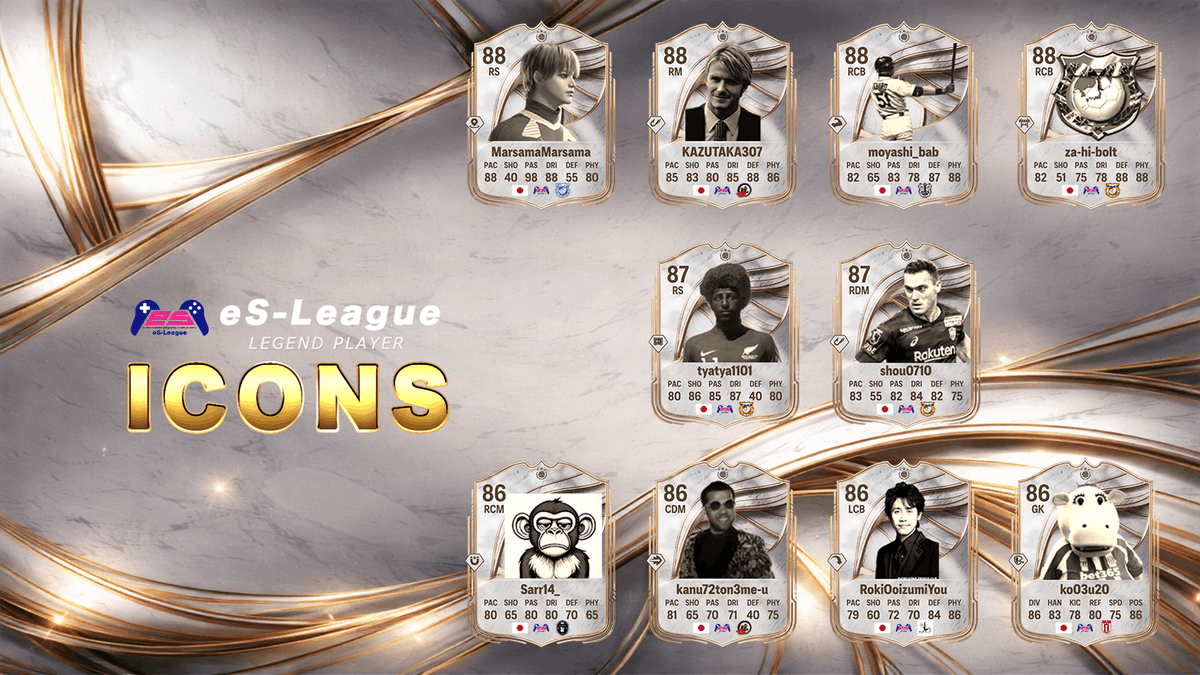 eS_League_Sport's tweet photo. 📢お知らせ

先週公開されたICONカード第一弾に続き、
今期の eS-League ICONカード 第二弾 を公開しました✨🎴✨

eS-League初期から今季 17thシーズンまで大会に参加し続けている選手たち ⚽️✨

長くチームを支えてきたプレイヤーを称え
今回は10名を選出しました👏👏👏✨

リーグの歴史を築いてきた選手たちに注目です⚽✨

#eSLeague #eSリーグ #Clubs #eSLeague_ICON