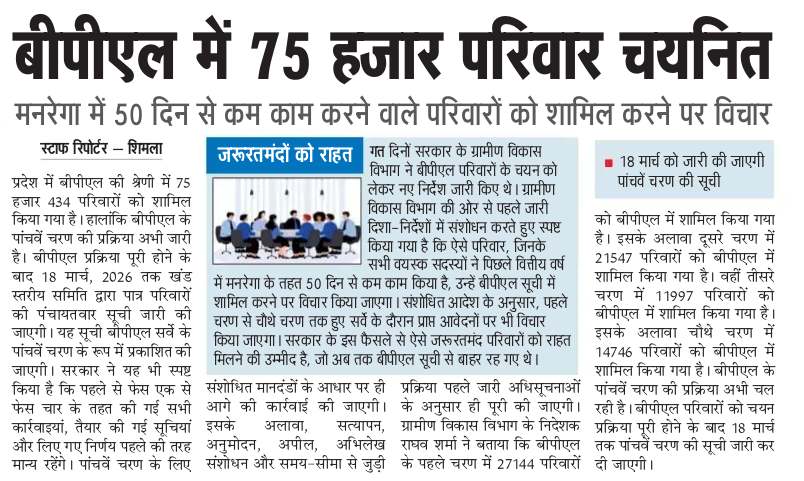 Rural Development & Panchayati Raj Dept, HP Govt. tweet media