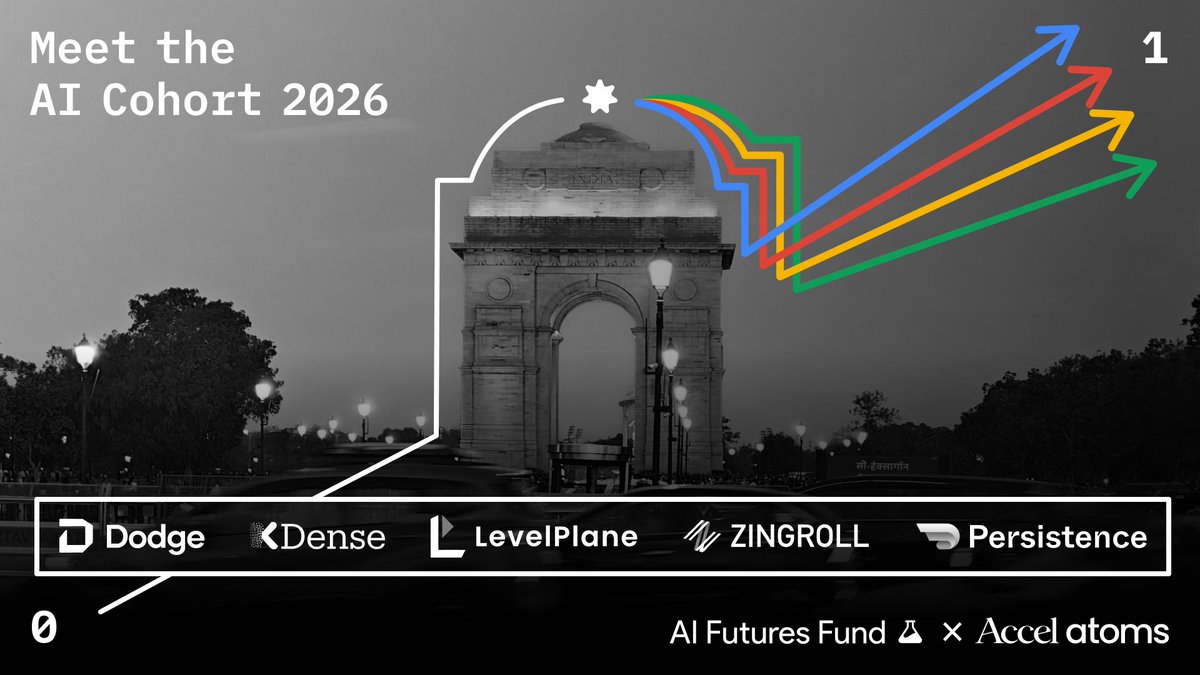 Accel Atoms tweet media