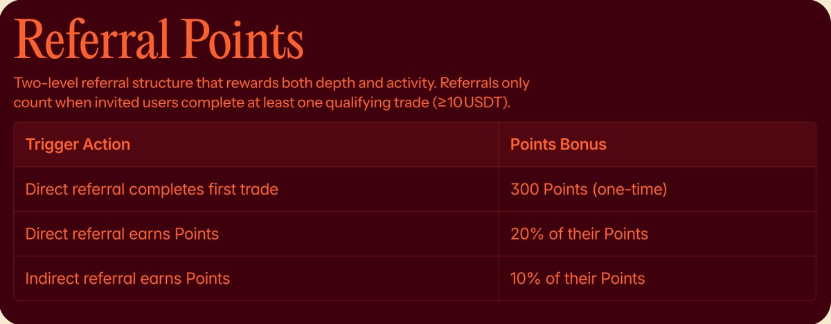 Rod 🇦🇪 tweet media