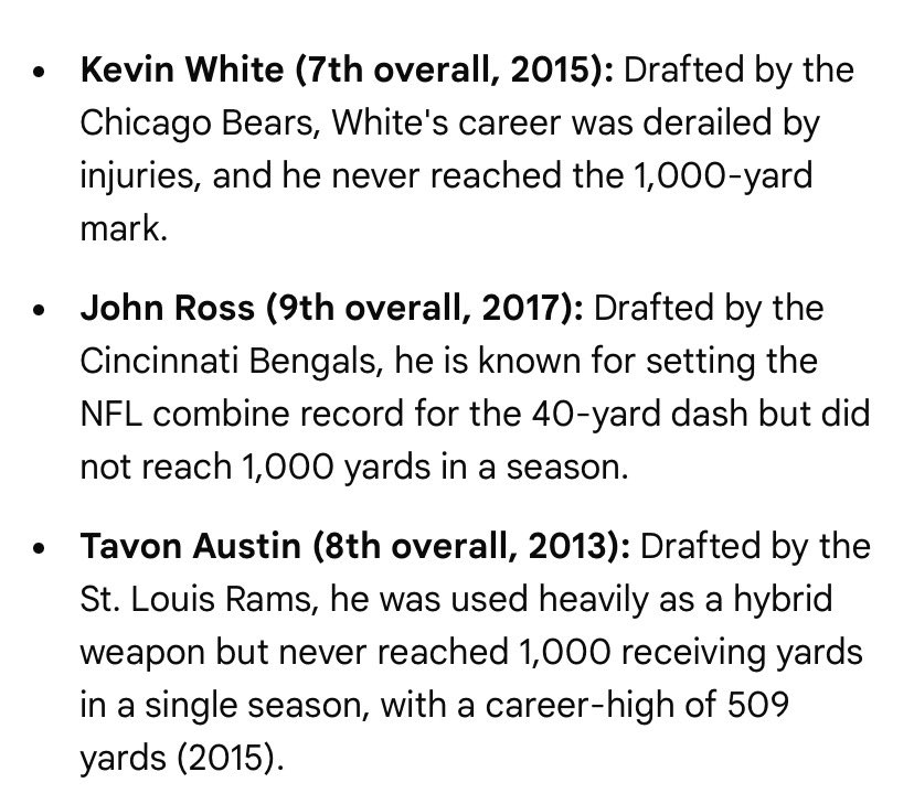 Your Boy Chris tweet media