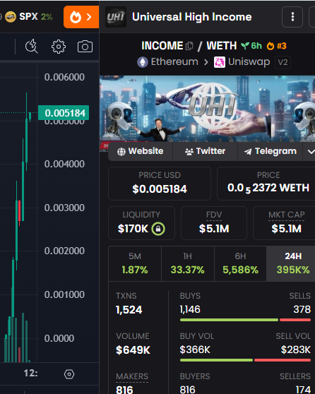 Airdrop_NewCoin's tweet photo. Group→https://t.co/qnwrgxDt0p
#DeFiMeme #CryptoMeme #BlockMeme https://t.co/JrLe9aYH6d