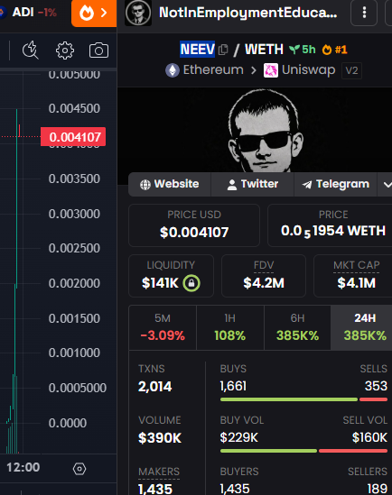 Airdrop_NewCoin's tweet photo. Group→https://t.co/qnwrgxDt0p
#DeFiMeme #CryptoMeme #BlockMeme https://t.co/JrLe9aYH6d
