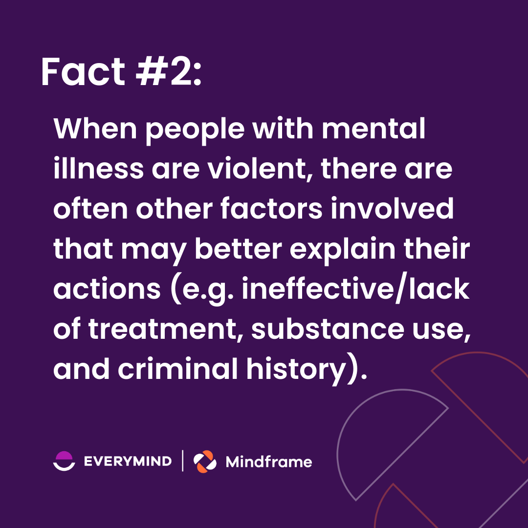 Mindframe tweet media