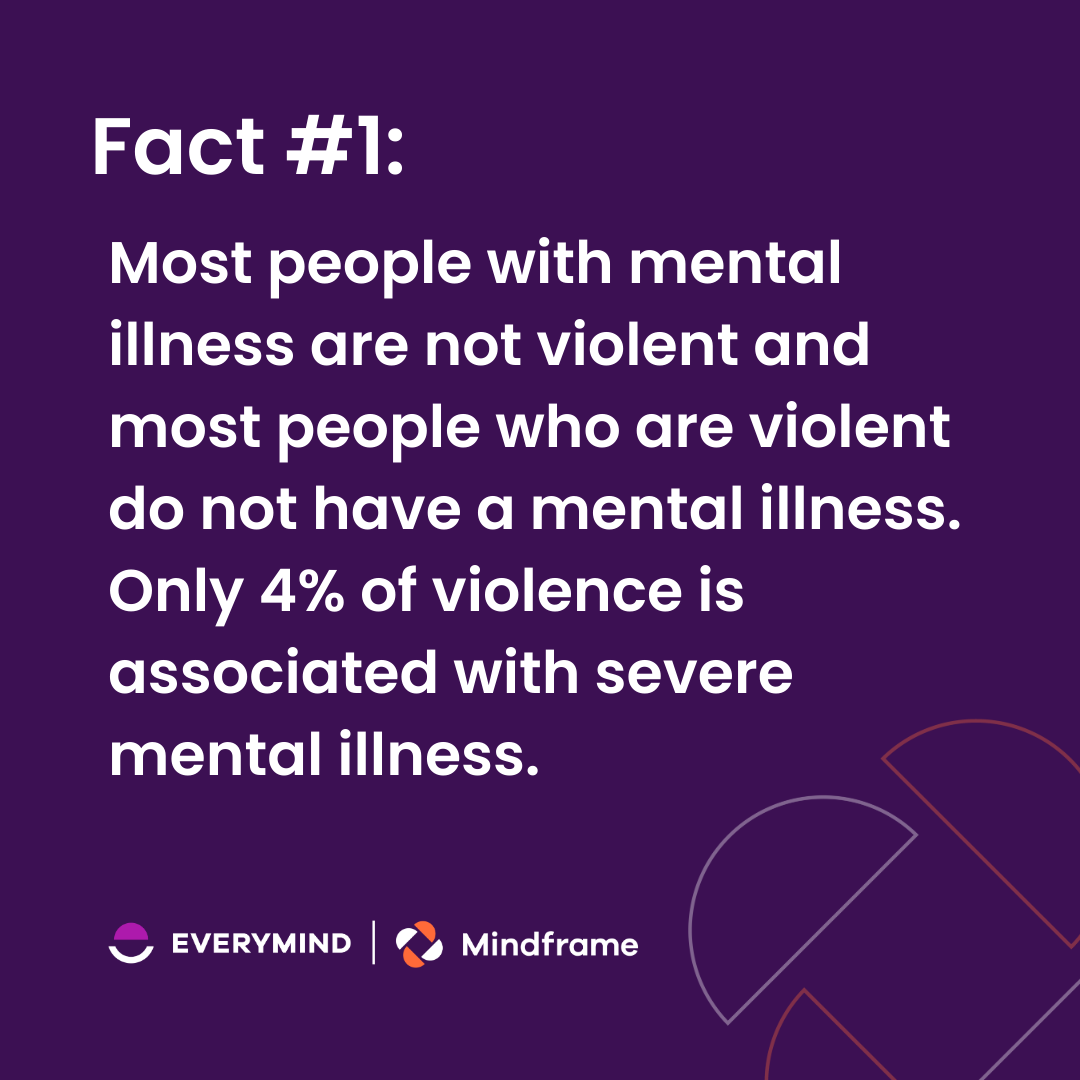 Mindframe tweet media