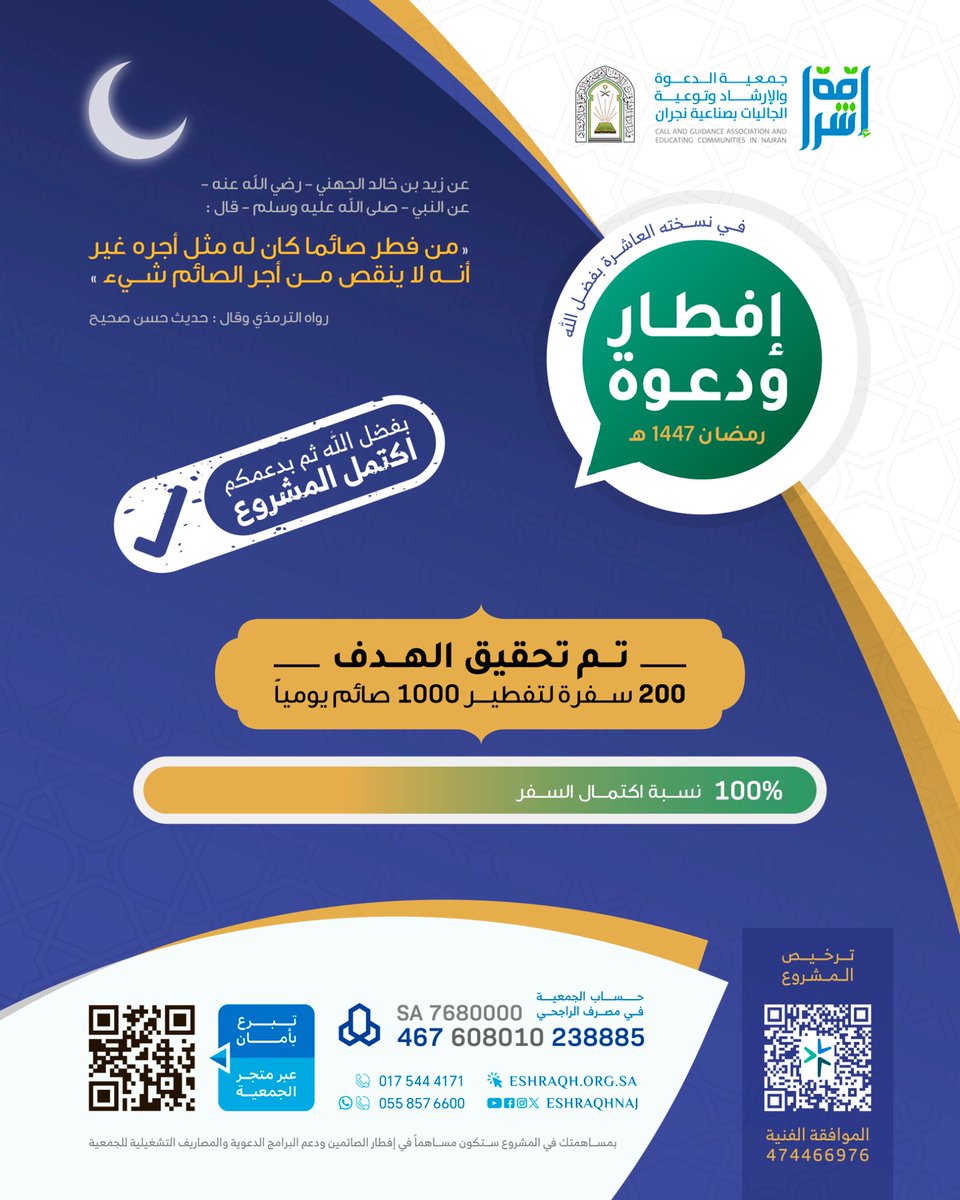 بفضل الله ثم بعطائكم .. اكتمل مشروع إفطار ودعوة لعام 1447هـ 
هنيئاً لمن ساهم في المشروع بالأجر العظيم من رب العالمين ✨
