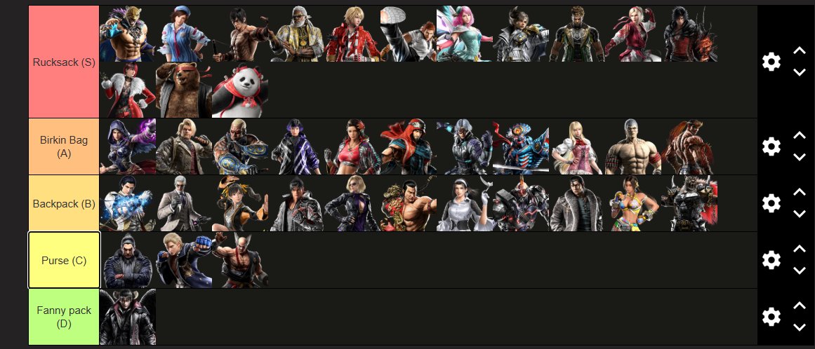 Noah Dana Black | DBFZ & Tekken Player tweet media