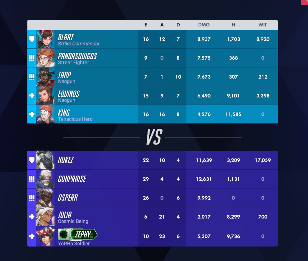 Don't know what more I can do. I can't win a fucking game.