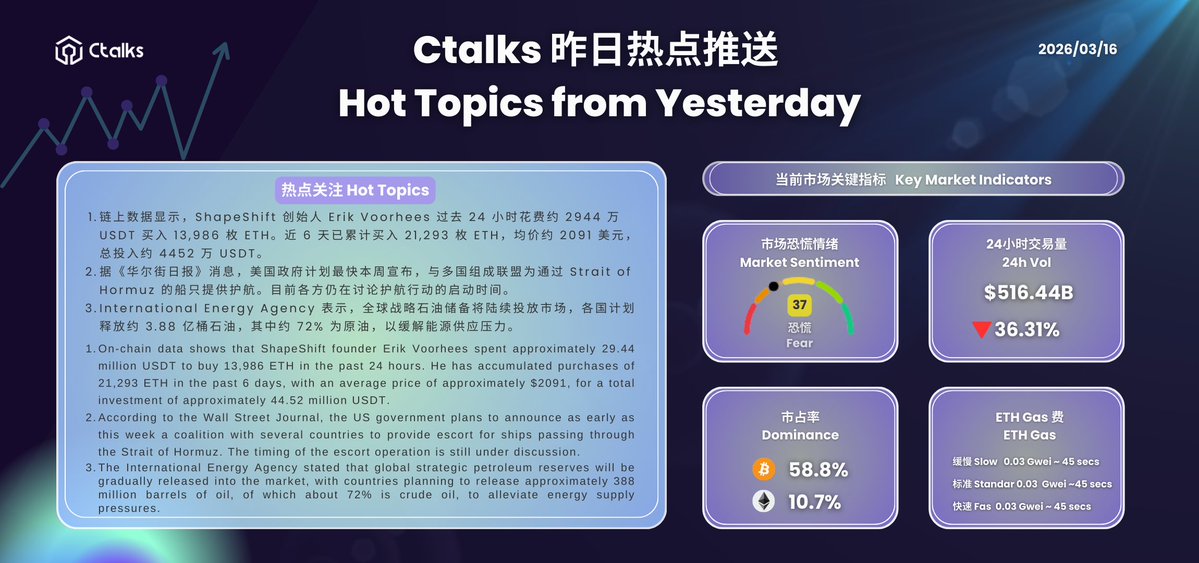 Ctalks tweet media