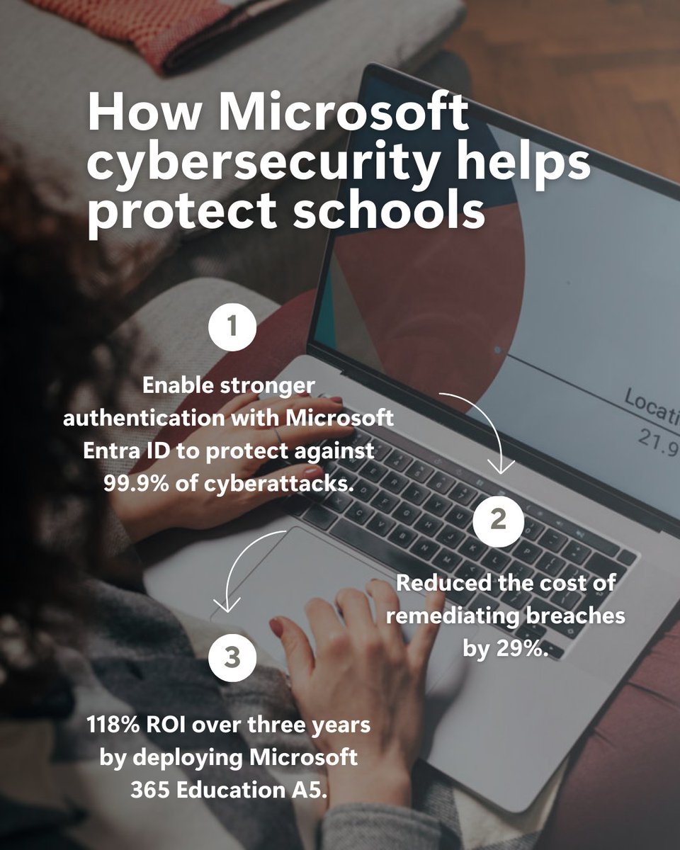 Microsoft Education MENA tweet media