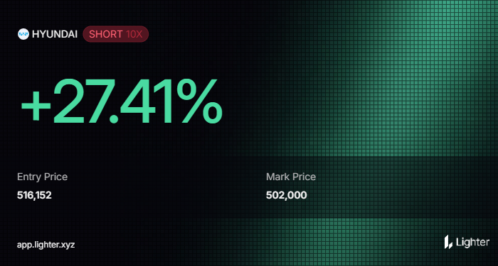 Dunnaz 🔳 (△/acc) tweet media