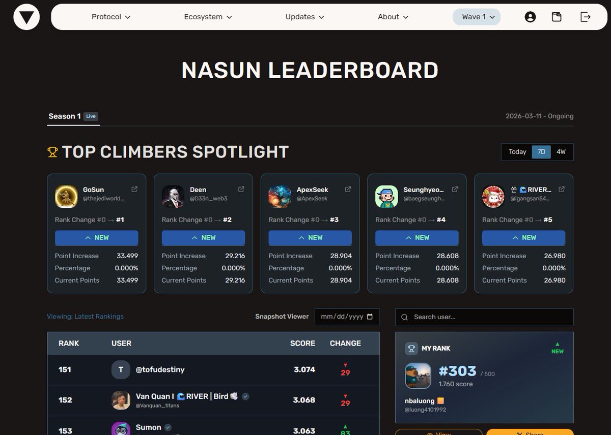 nbaluong tweet media