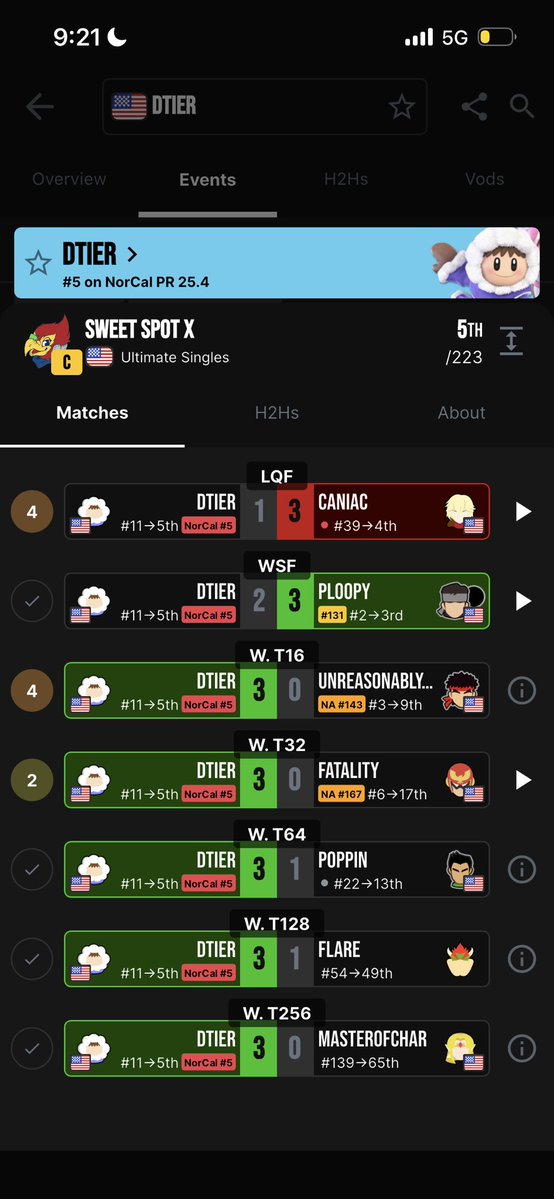 carlos carlos carlos! tweet media