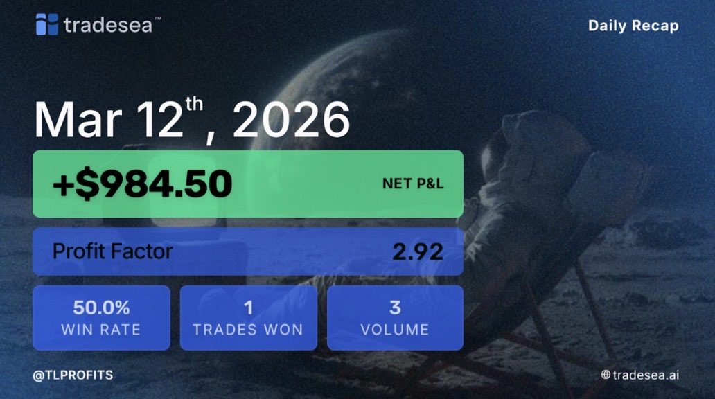Wolf Pack FX tweet media