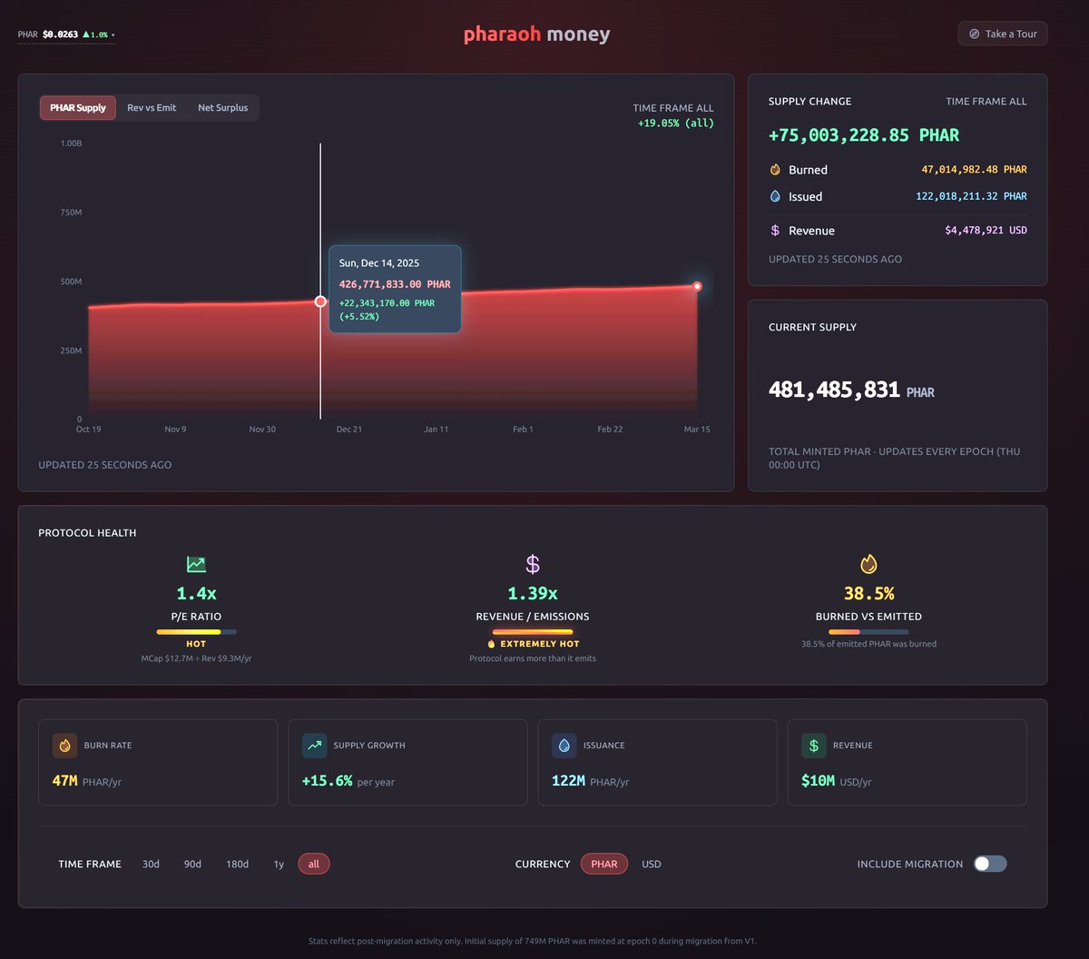 lame🔺️hillbilly tweet media