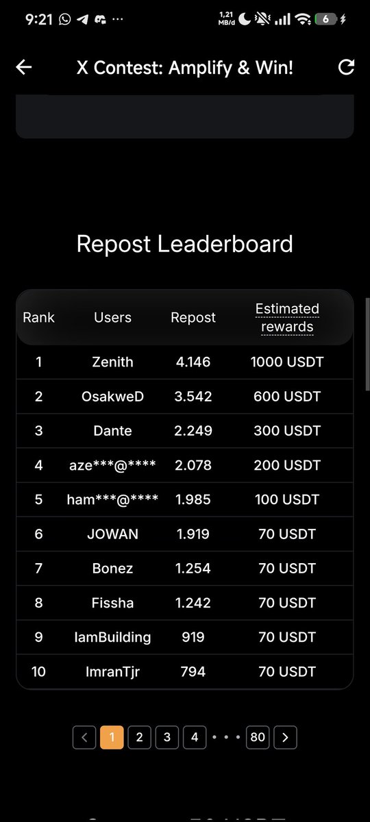 🔥 Bybit's got a wild contest running — X Contest: Amplify &amp; Win!

Here's how it works:
✅ Connect your X account
✅ Post why people should join Bybit

Top prize: 1,000 USDT 💰
Don't miss out!

Sign up via my link 👇
bybit.global/invite?ref=LW9…

#BybitAmplifyWin #Bybit #Crypto